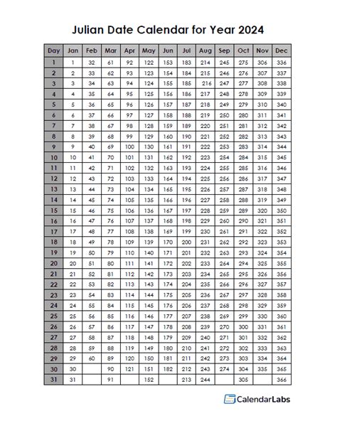 Ni-9972  Note Before you begin, complete the software and hardware installation procedures in your chassis documentation